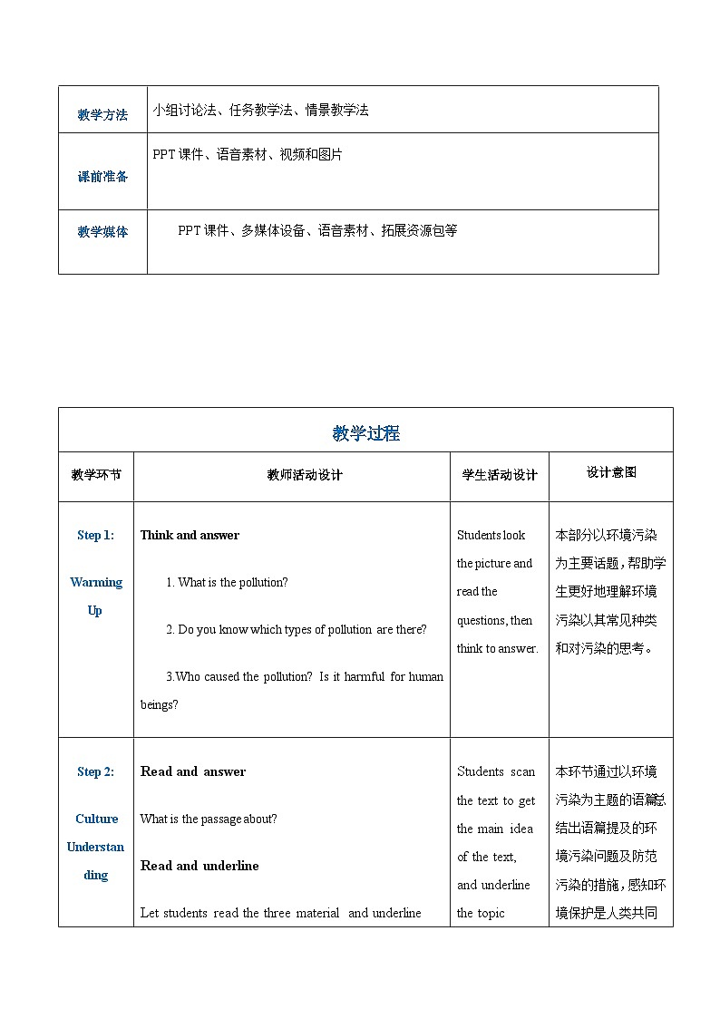 【趣味课堂】中职英语 高教版 2021 拓展模块 同步课件 Unit 3 Part 5-6 Culture Understanding and Language Practice-课件+教案02