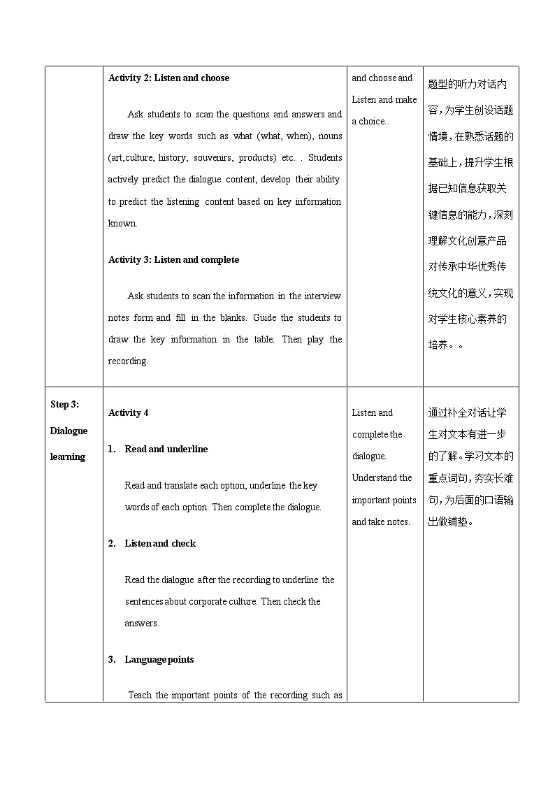 【趣味课堂】中职英语 高教版 2021 拓展模块 同步课件 Unit 4 Part 1-2 Listening and Speaking-课件+教案03