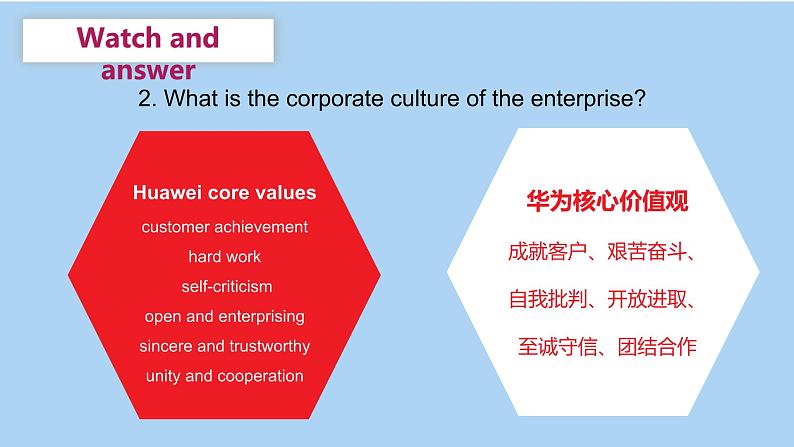 【趣味课堂】中职英语 高教版 2021 拓展模块 同步课件 Unit 4 Part 3-4 Reading and Writing-课件+教案06