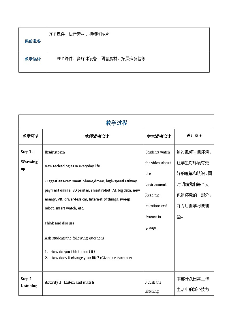 【趣味课堂】中职英语 高教版 2021 拓展模块 同步课件 Unit 5 Part 1-2 Listening and Speaking-课件+教案02