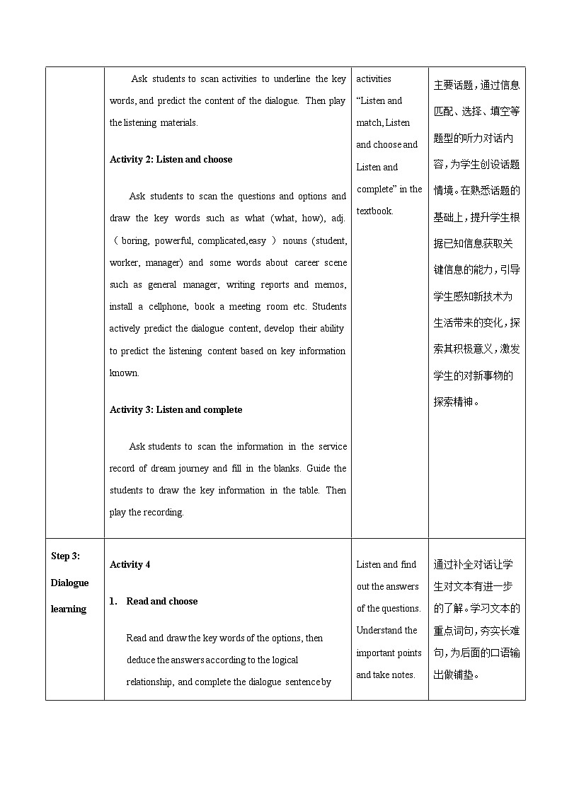 【趣味课堂】中职英语 高教版 2021 拓展模块 同步课件 Unit 5 Part 1-2 Listening and Speaking-课件+教案03