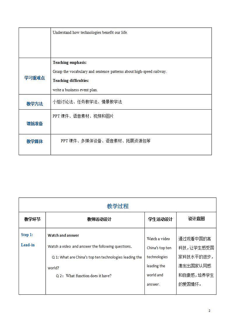 【趣味课堂】中职英语 高教版 2021 拓展模块 同步课件 Unit 5 Part 3-4 Reading and Writing-课件+教案02