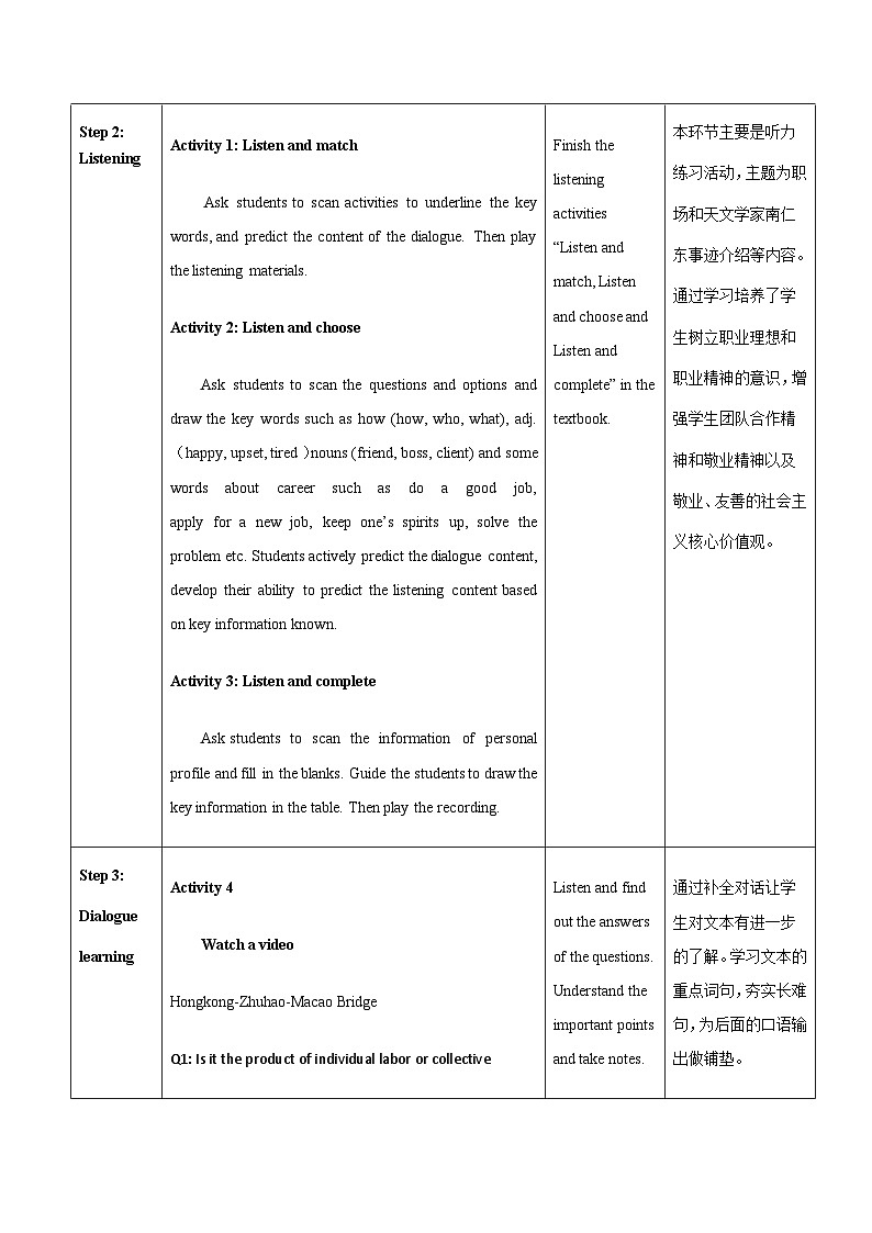 【趣味课堂】中职英语 高教版 2021 拓展模块 同步课件 Unit 6 Part 1-2  Listening and Speaking-课件+教案03