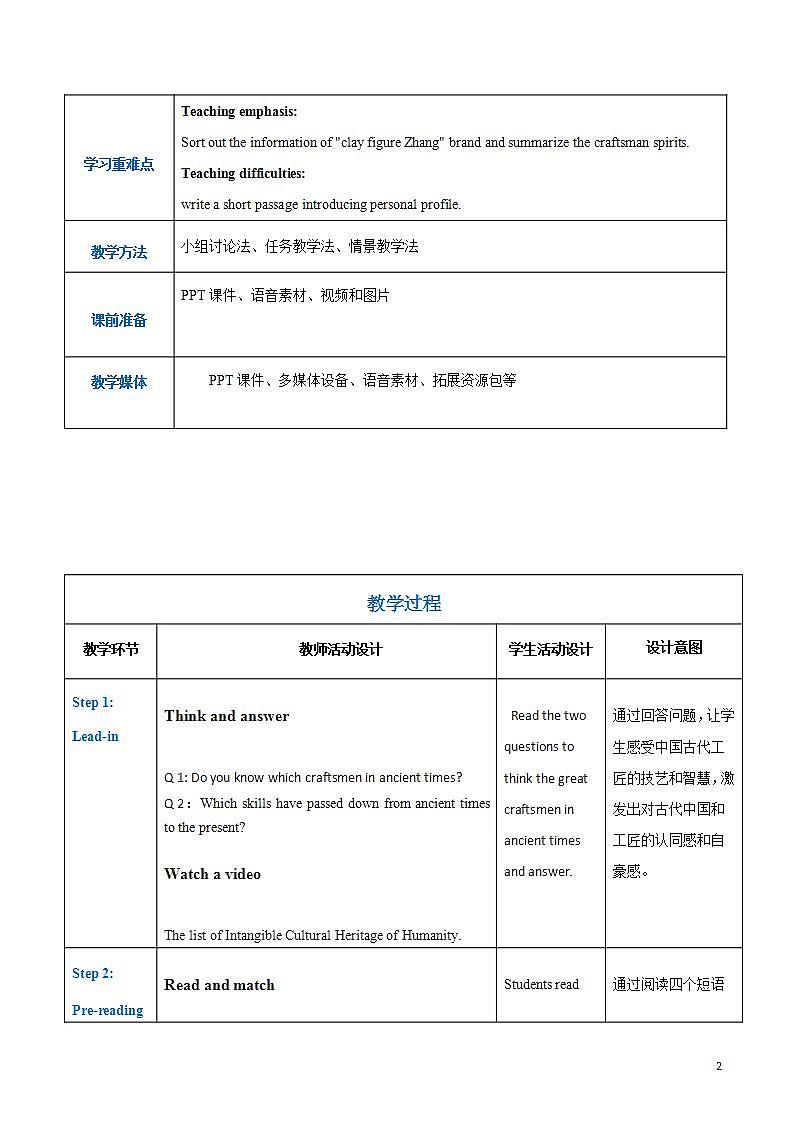【趣味课堂】中职英语 高教版 2021 拓展模块 同步课件 Unit 6 Part 3-4 Reading and Writing-课件+教案02
