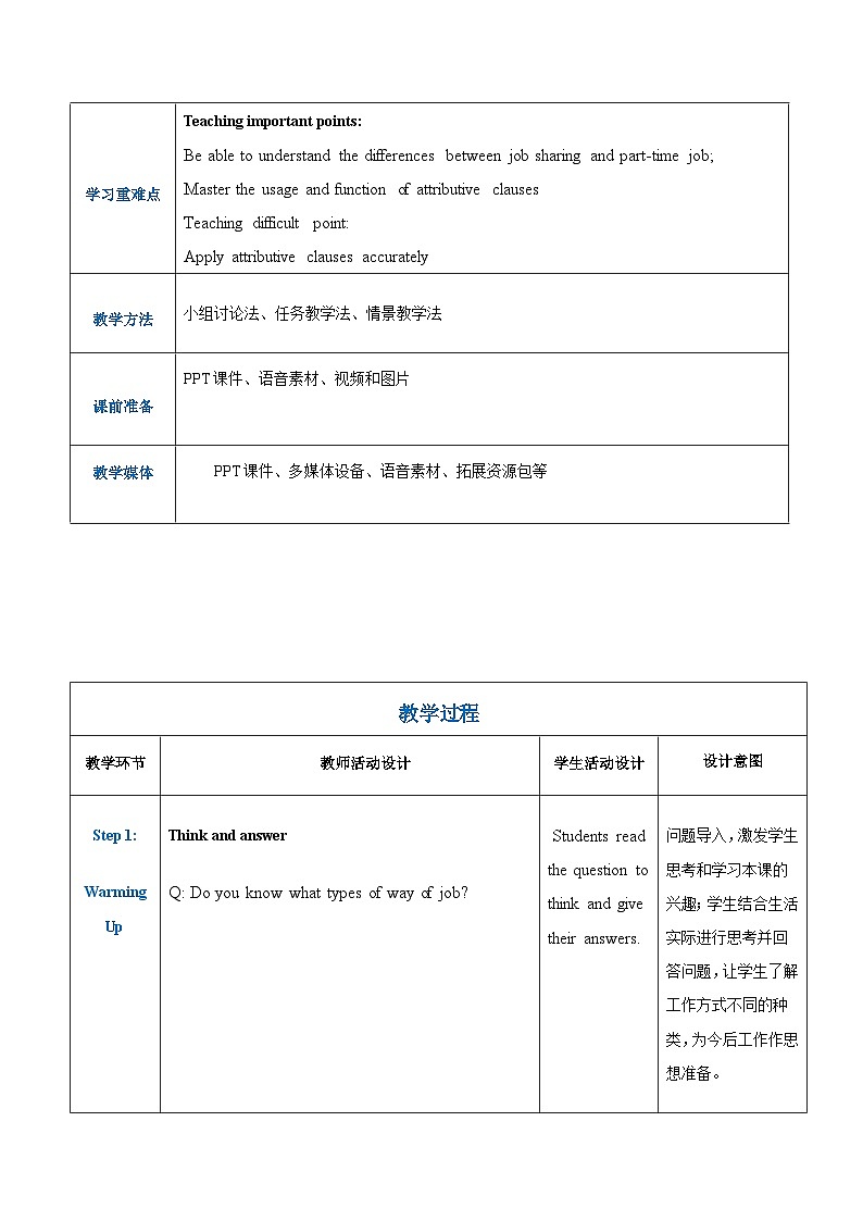 【趣味课堂】中职英语 高教版 2021 拓展模块 同步课件 Unit 6 Part 5-6 Culture Understanding and Language Practice-课件+教案02