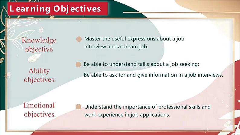 【趣味课堂】中职英语 高教版 2021 拓展模块 同步课件 Unit 7 Part 1-2 Listening and Speaking-课件+教案02