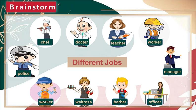 【趣味课堂】中职英语 高教版 2021 拓展模块 同步课件 Unit 7 Part 1-2 Listening and Speaking-课件+教案05