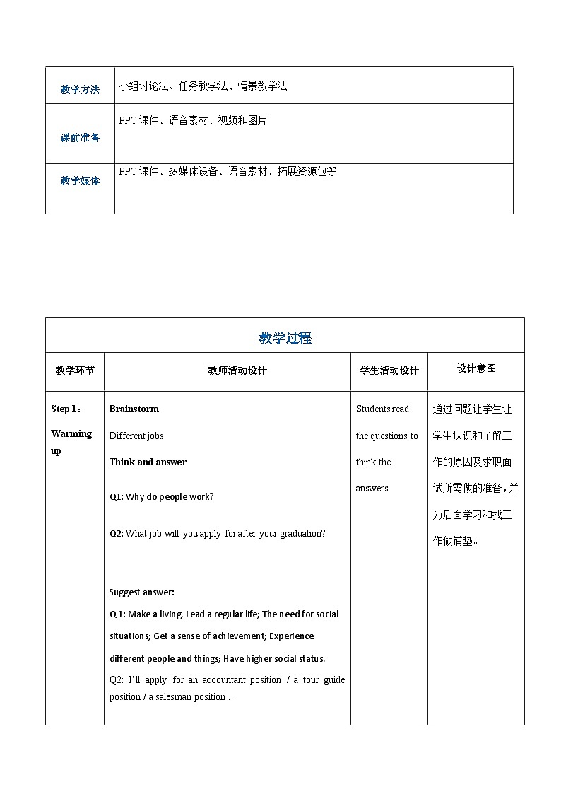 【趣味课堂】中职英语 高教版 2021 拓展模块 同步课件 Unit 7 Part 1-2 Listening and Speaking-课件+教案02