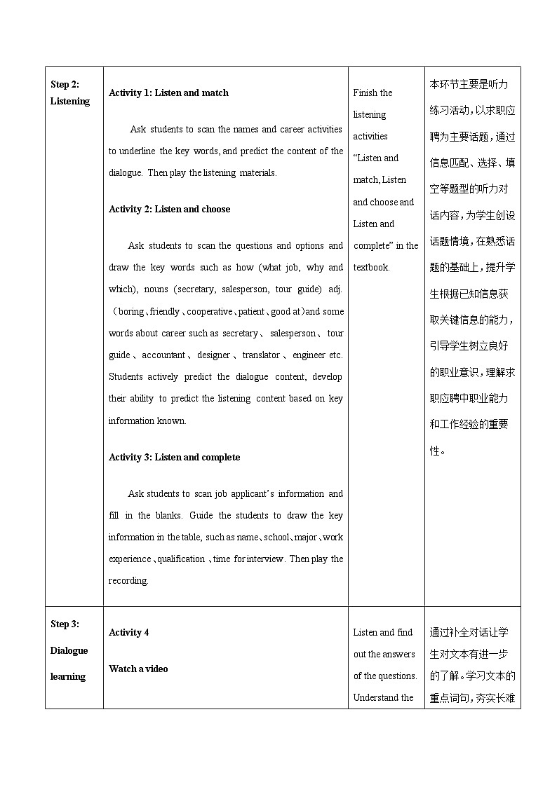 【趣味课堂】中职英语 高教版 2021 拓展模块 同步课件 Unit 7 Part 1-2 Listening and Speaking-课件+教案03