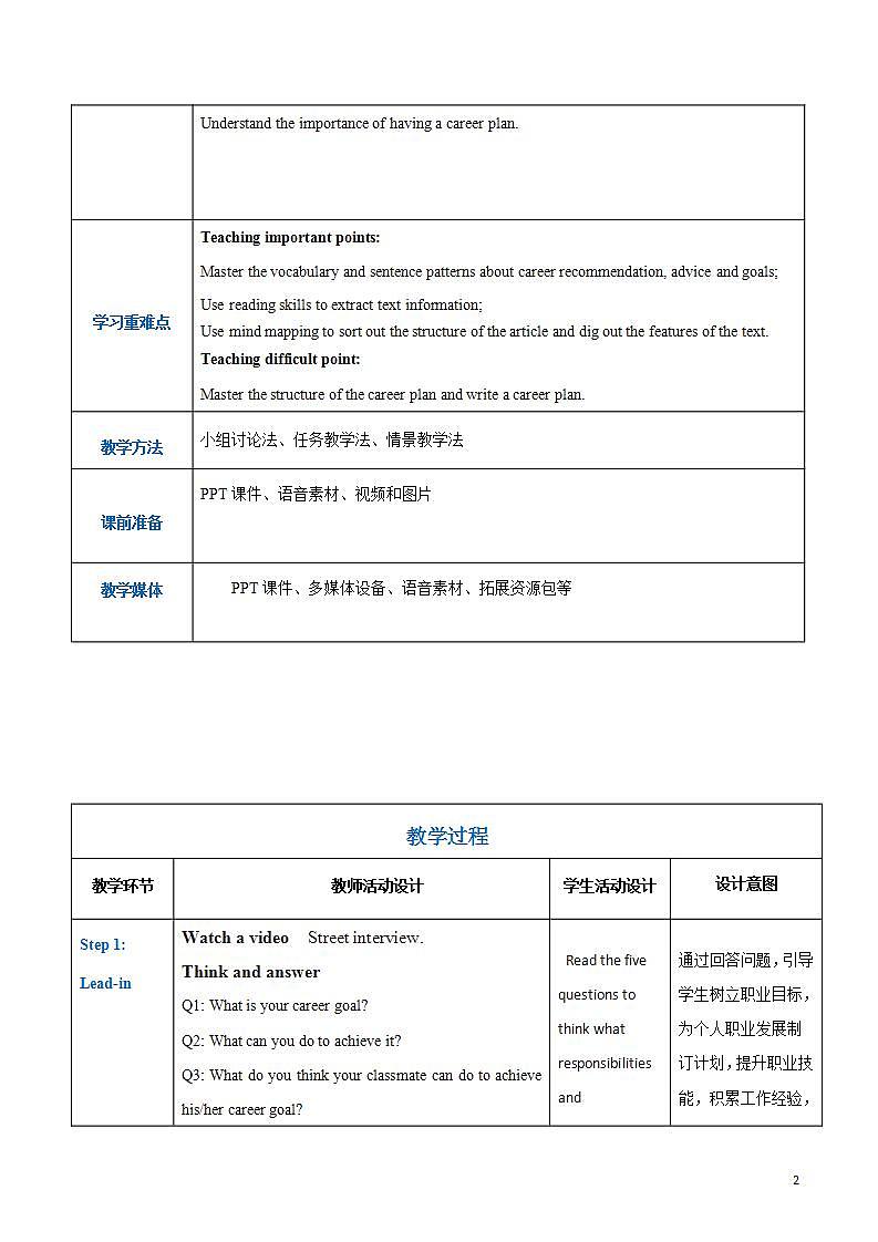 【趣味课堂】中职英语 高教版 2021 拓展模块 同步课件 Unit 8 Part 3-4 Reading and Writing-课件+教案02