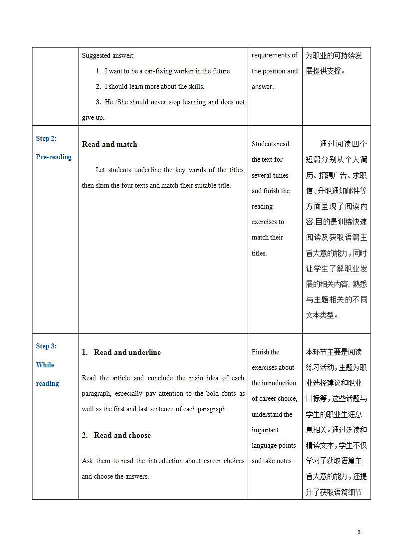 【趣味课堂】中职英语 高教版 2021 拓展模块 同步课件 Unit 8 Part 3-4 Reading and Writing-课件+教案03