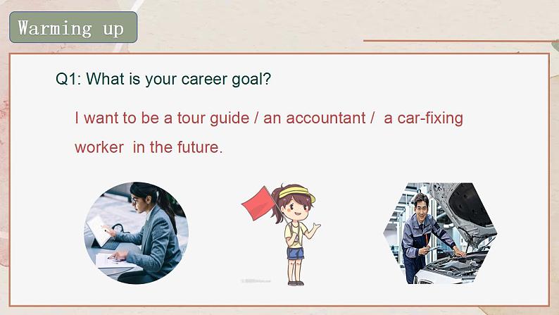 【趣味课堂】中职英语 高教版 2021 拓展模块 同步课件 Unit 8 Part 3-4 Reading and Writing-课件+教案06