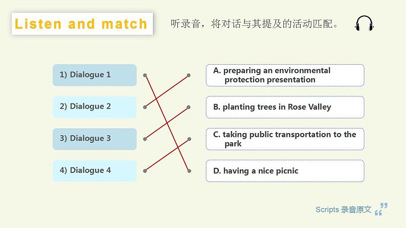 【趣味课堂】中职英语 高教版 2021 拓展模块 同步课件 Unit 3 Part 1-2 Listening and Speaking-课件08