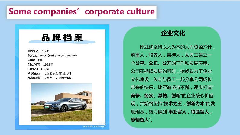【趣味课堂】中职英语 高教版 2021 拓展模块 同步课件 Unit 4 Part 1-2 Listening and Speaking-课件07