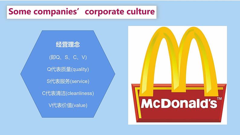 【趣味课堂】中职英语 高教版 2021 拓展模块 同步课件 Unit 4 Part 1-2 Listening and Speaking-课件08