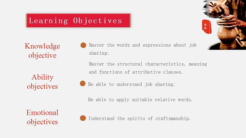 【趣味课堂】中职英语 高教版 2021 拓展模块 同步课件 Unit 6 Part 5-6 Culture Understanding and Language Practice-课件02
