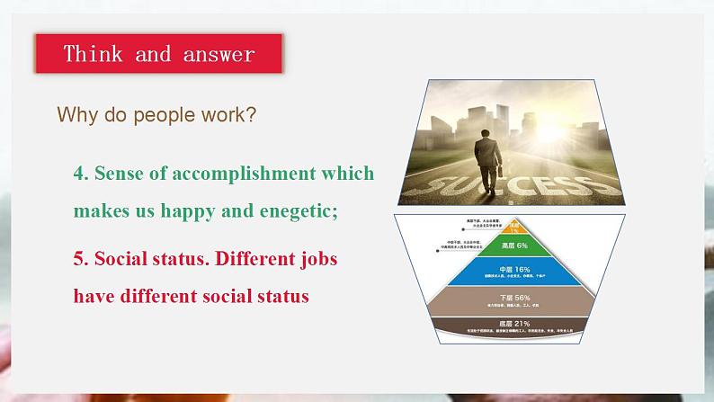 【趣味课堂】中职英语 高教版 2021 拓展模块 同步课件 Unit 6 Part 5-6 Culture Understanding and Language Practice-课件06