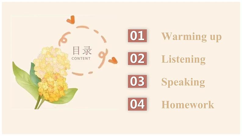 【趣味课堂】中职英语 高教版 2021 拓展模块 同步课件 Unit 8 Part 1-2 Listening and Speaking-课件04