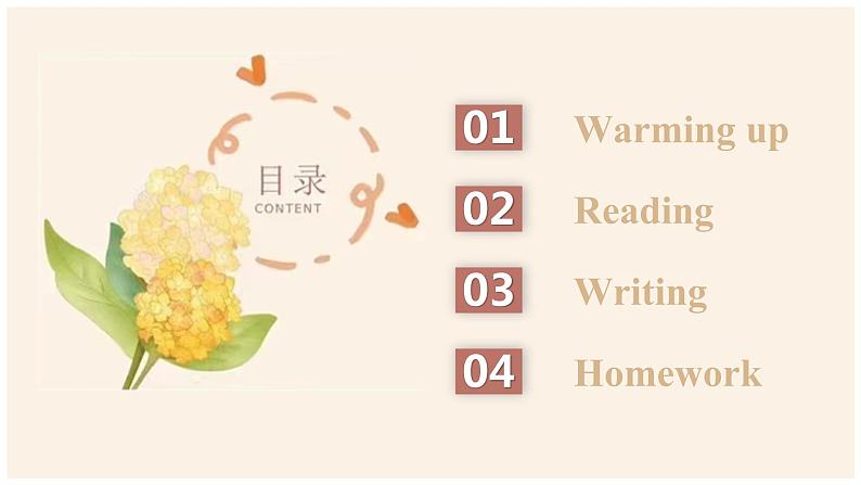 【趣味课堂】中职英语 高教版 2021 拓展模块 同步课件 Unit 8 Part 3-4 Reading and Writing-课件04