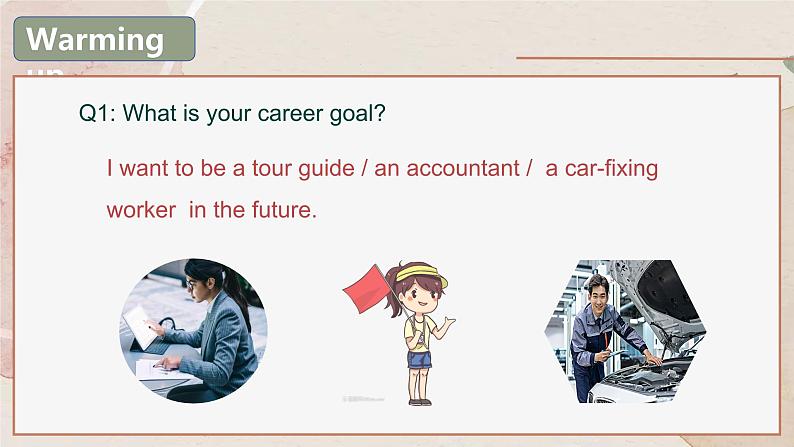 【趣味课堂】中职英语 高教版 2021 拓展模块 同步课件 Unit 8 Part 3-4 Reading and Writing-课件06