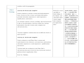 【期末复习】（高教版2021·拓展模块）高三英语  02 期末复习（Review Units 5-8）Part 3-4 Reading and Writing【教案】