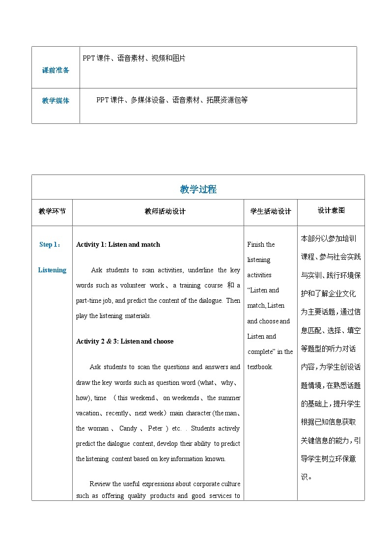 【期中复习】(高教版2021·拓展模块)高三英语 01 期中复习(Review Units 1-4)Part 1-2 Listening ...