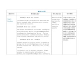 【期中复习】（高教版2021·拓展模块）高三英语  02 期中复习（Review Units 1-4）Part 3-4 Reading and Writing【教案】