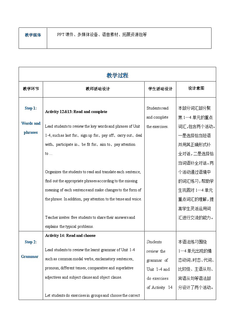 【期中复习】（高教版2021·拓展模块）高三英语 03 期中复习（Review Units 1-4）Part 5-6 Language Practice【教案】02