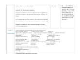 【期中复习】（高教版2021·拓展模块）高三英语 03 期中复习（Review Units 1-4）Part 5-6 Language Practice【教案】
