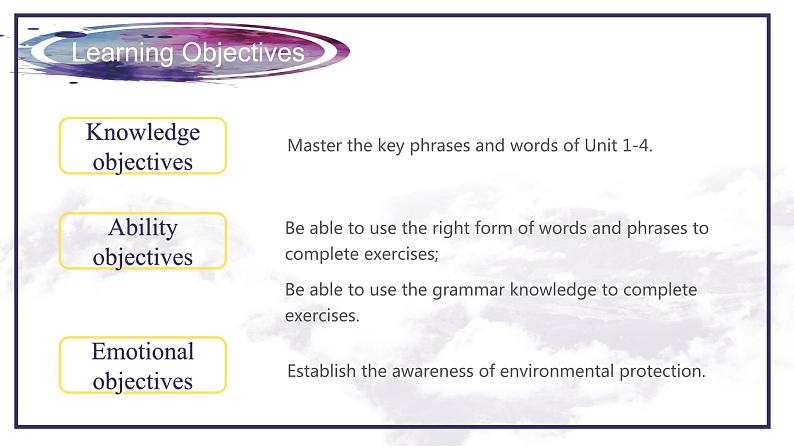 【期中复习】（高教版2021·拓展模块）高三英语  03 期中复习（Review Units 1-4）Part 5-6 Language Practice【课件】第2页