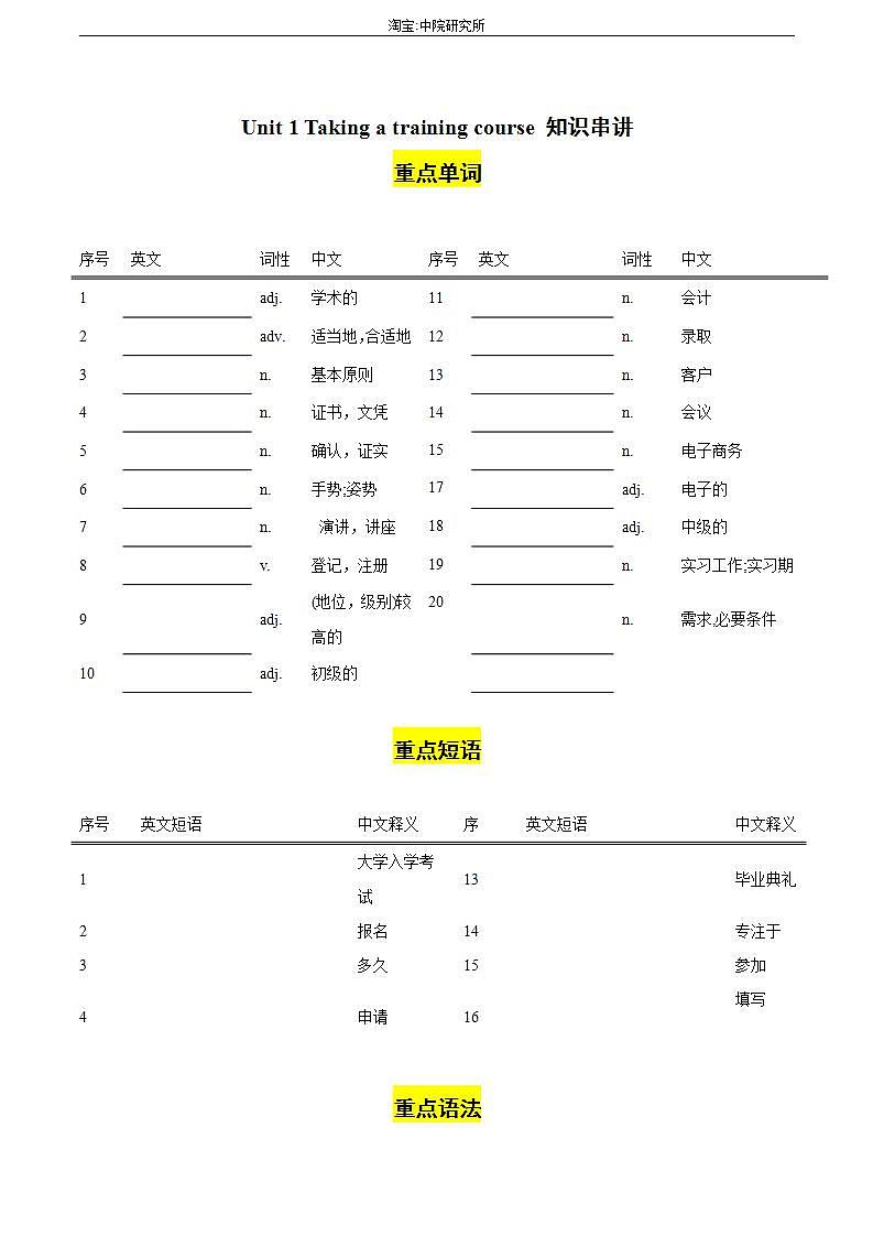 【讲练一体】中职英语 高教版（2021）拓展模块 单元讲练 Unit 1 Taking a training course（知识串讲跟踪训练）（原卷版）第1页