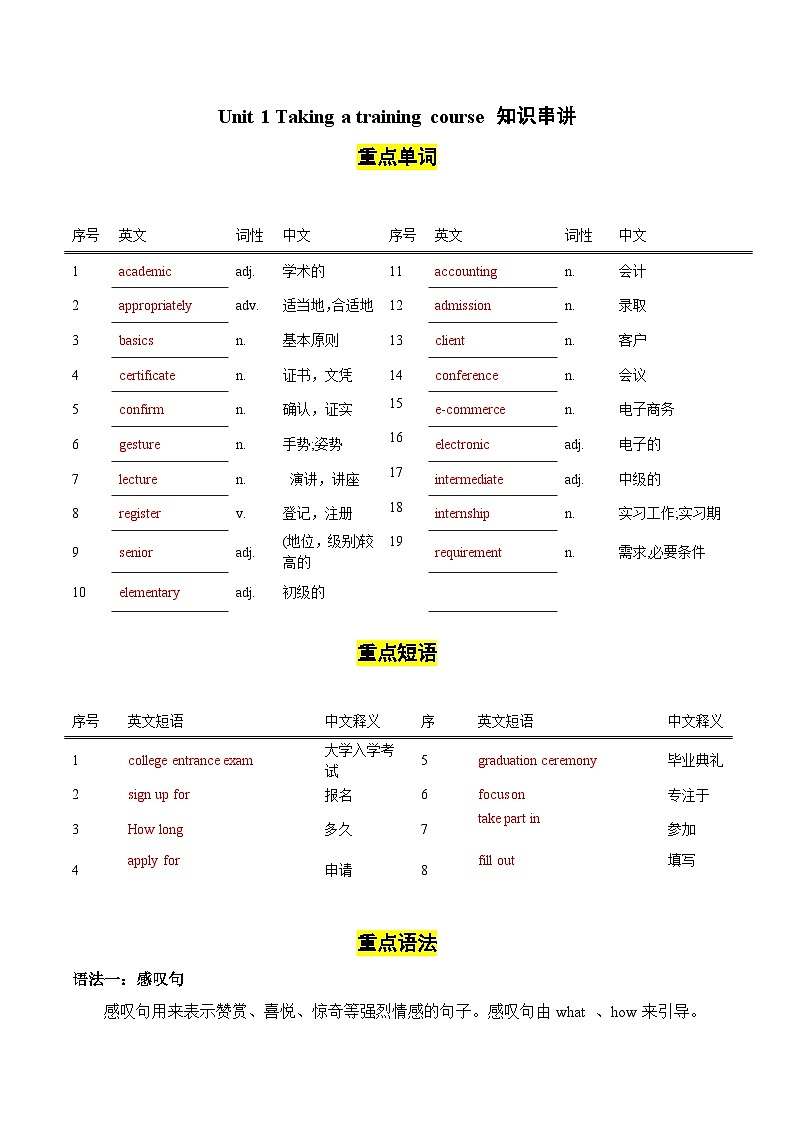 【讲练一体】中职英语 高教版（2021）拓展模块 单元讲练 Unit 1 Taking a training course（知识串讲+跟踪训练）（答案版）01