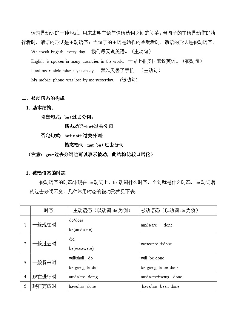 【讲练一体】中职英语 高教版（2021）拓展模块 单元讲练 Unit 2 Sharpening Your Skills（知识串讲+跟踪训练）（答案版）02
