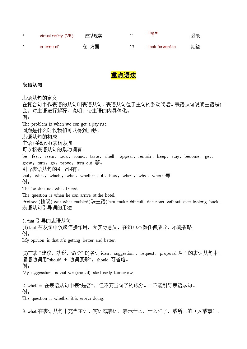 【讲练一体】中职英语 高教版（2021）拓展模块 单元讲练 Unit 5 New Technologies in Everyday Life（知识串讲+跟踪训练）（答案版）02