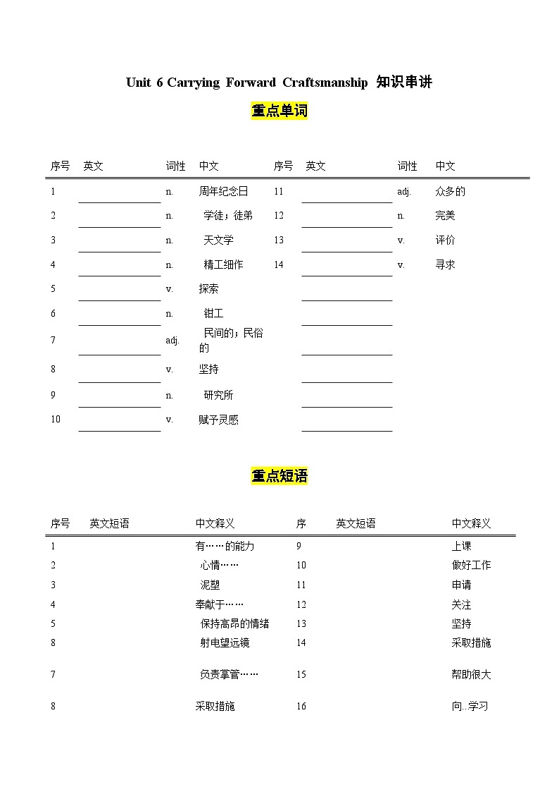 【讲练一体】中职英语 高教版（2021）拓展模块 单元讲练 Unit 6 Carrying Forward Craftsmanship（知识串讲+跟踪训练）（原卷版）01
