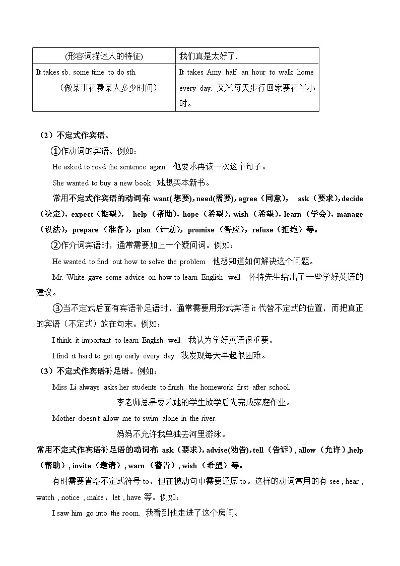 【讲练一体】中职英语 高教版（2021）拓展模块 单元讲练 Unit 7 Finding a Job（知识串讲+跟踪训练）（原卷版）03