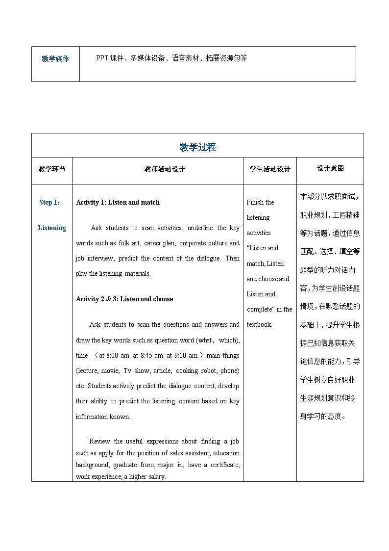 【期末复习】（高教版2021·拓展模块）高三英语 01 期末复习（Review Units 5-8）Part 1-2 Listening and Speaking-教案02
