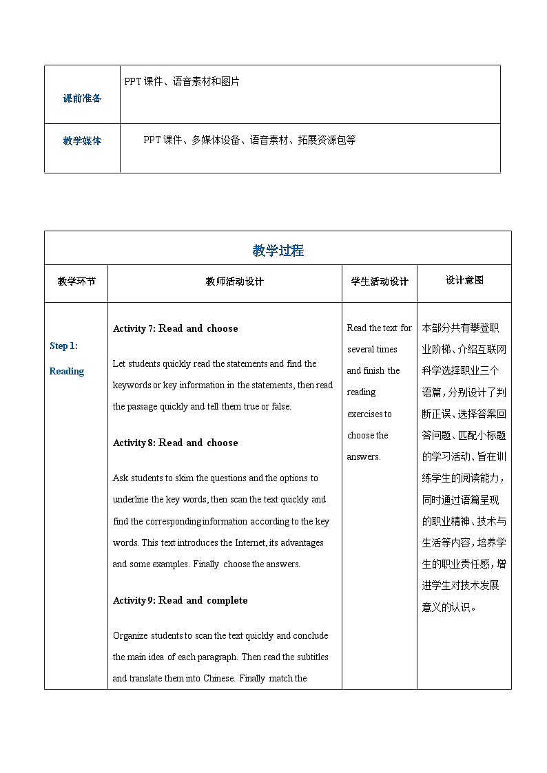 【期末复习】（高教版2021·拓展模块）高三英语 02 期末复习（Review Units 5-8）Part 3-4 Reading and Writing-教案第2页