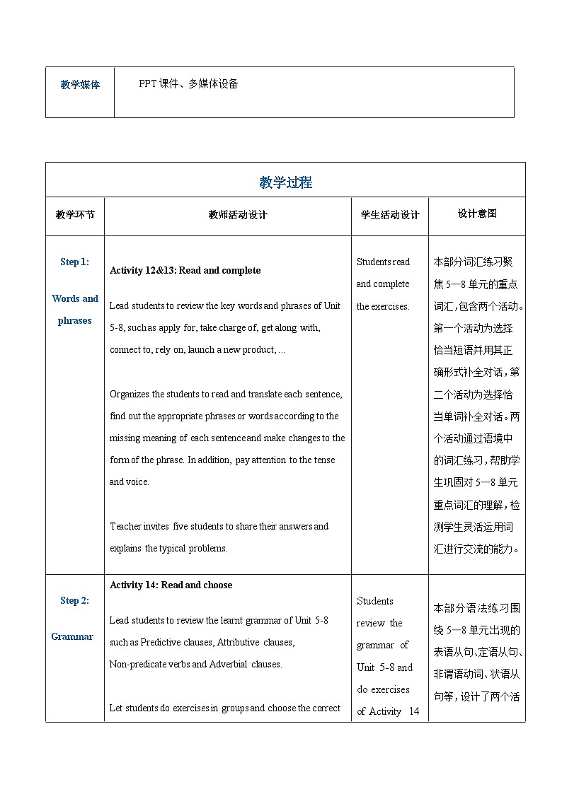 【期末复习】（高教版2021·拓展模块）高三英语 03 期末复习（Review Units 5-8）Part 5-6 Language Practice-教案第2页