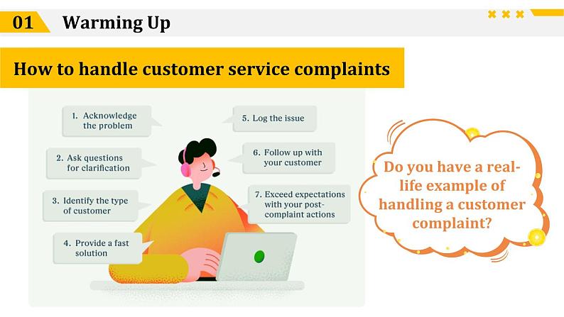 【中职专用】高中英语  高教版2021·基础模块3 Part1-2 Unit 4CustomerService课件第7页