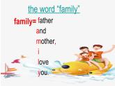 中职英语 高教版2021 基础模块1 同步备课 Unit 1 Personal and family lifew 课件+教学设计（表格版）+单元测试