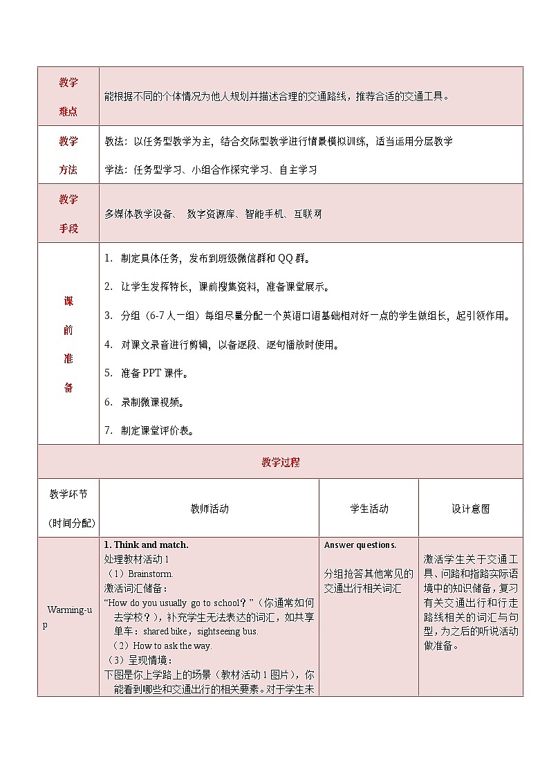 中职英语 高教版2021 基础模块1 同步备课 Unit 2 Transportation 课件+教学设计（表格版）+单元测试02