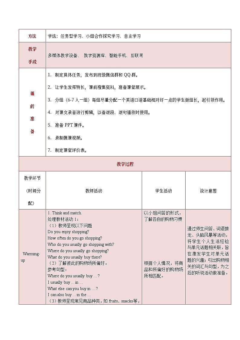 中职英语 高教版2021 基础模块1 同步备课 Unit 3 Shopping 课件+教学设计（表格版）+单元测试02
