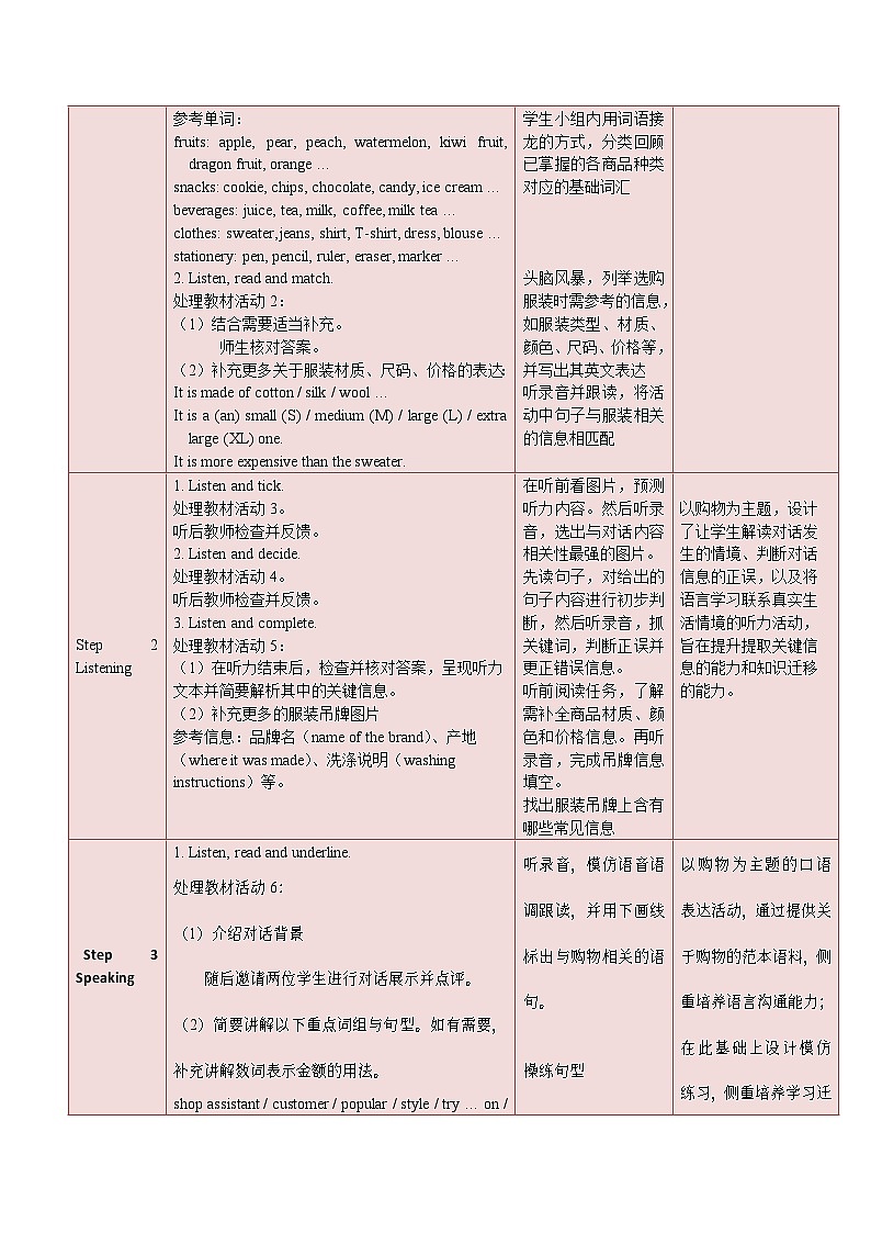 中职英语 高教版2021 基础模块1 同步备课 Unit 3 Shopping 课件+教学设计（表格版）+单元测试03
