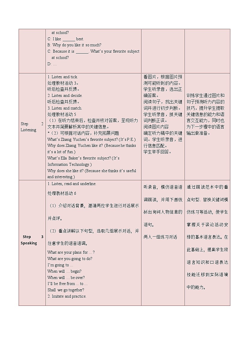 中职英语 高教版2021 基础模块1 同步备课 Unit 4 School Life 课件+教学设计（表格版）+单元测试03