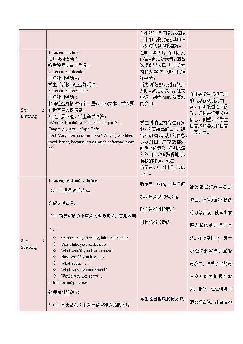 中职英语 高教版2021 基础模块1 同步备课 Unit 6 Food and Drinks 教学设计（表格版）第3页