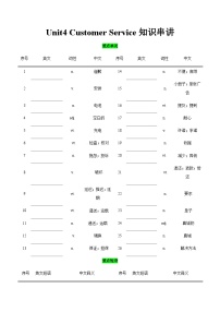 【讲练结合】中职英语 高教版2021基础模块3 Unit4 Customer Service知识串讲-讲义