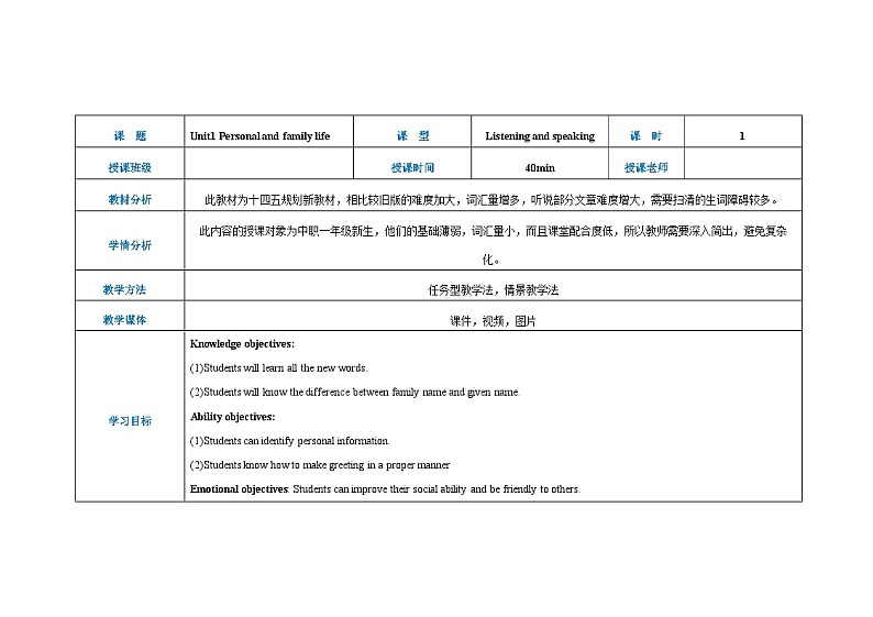 中职英语 高教版2021 基础模块1 Unit1 Perpsonal and family life课件+教案+课时练（多课时）01
