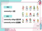 中职英语 高教版2021 基础模块1 Unit1 Perpsonal and family life课件+教案+课时练（多课时）