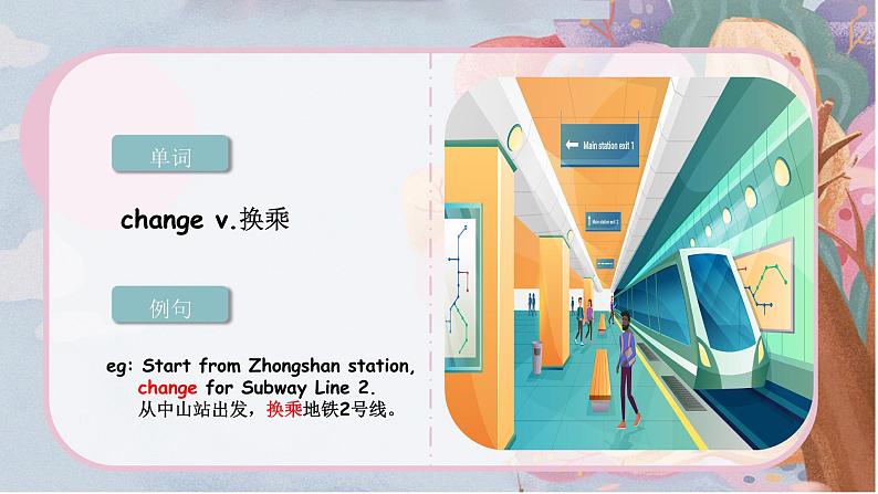 中职英语 高教版2021 基础模块1 Unit2 Transportation课件+教案+课时练（多课时）06